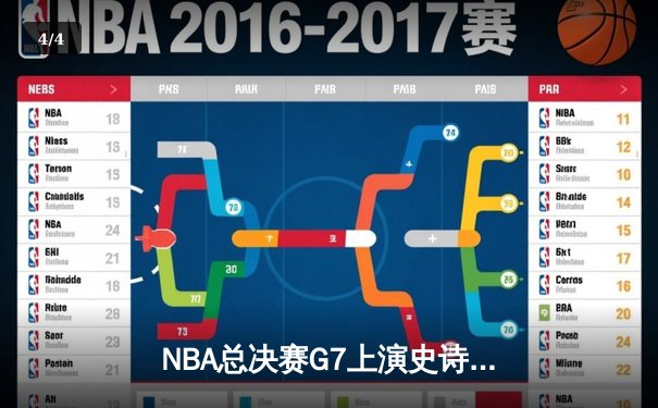 NBA总决赛G7上演史诗逆转，约基奇三双率掘金加时险胜热火 - 4